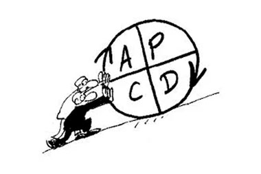 Oxiane, formation et conseil. Industrie et services, les processus d’amélioration.